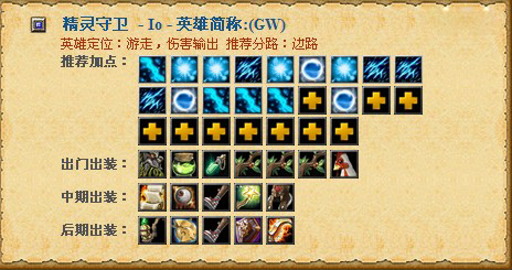 dota6.72b英雄出装攻略dota6.72b力量英雄出装