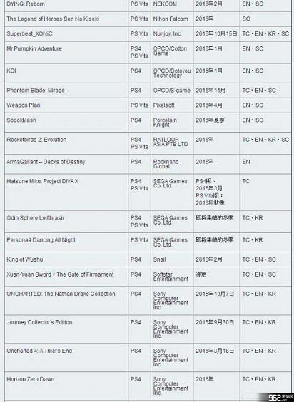 索尼Z8H vs 三星Q950TS：2020年顶级8K电视之争，花落谁家？